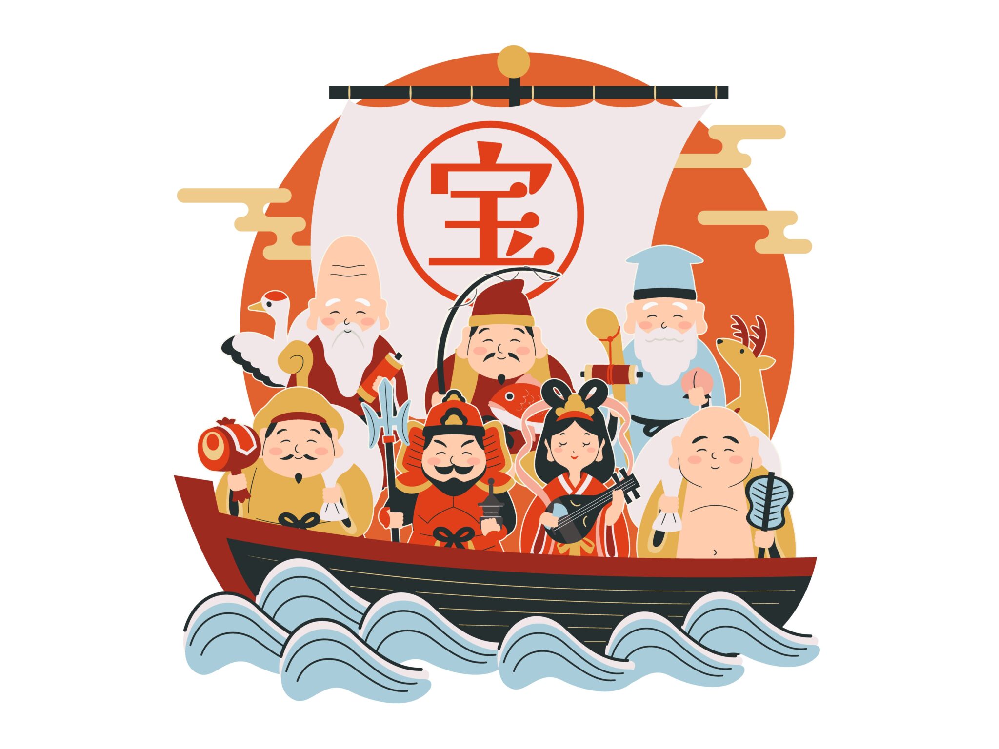 新春　所沢「七福神めぐり」で福を招きましょう